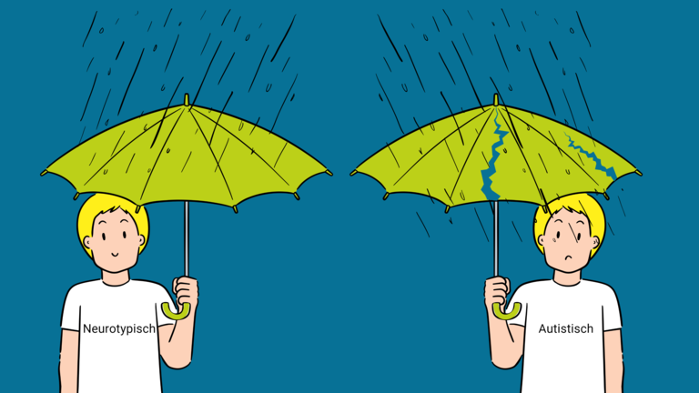 Grafik von zwei Personen, die mit Regenschirmen im Regen stehen. Bei derjenigen Person, die mit "Neurotypisch" beschriftet ist, funktioniert der Schirm, derjenige der Person mit "Autischtisch", weisst Risse auf, weshalb die Person nass wird. | © Stiftung MyHandicap / EnableMe